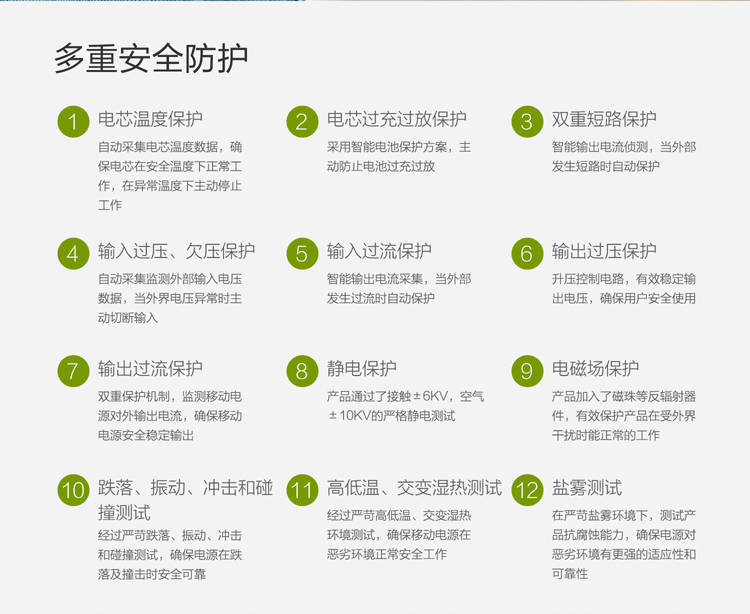 1000mAh移动电源_功能图_08.jpg 图片关键词